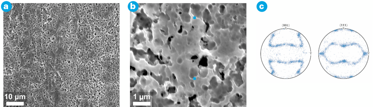 Anodenmaterialien_2.1