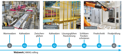 Bildschirmfoto 2025-07-16 um 14.57.30-min